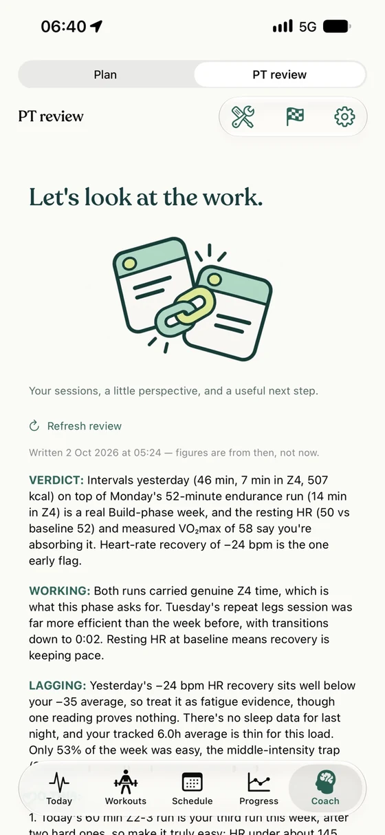 Completed Mode AI PT review with Verdict, Working and Lagging sections based on recorded training