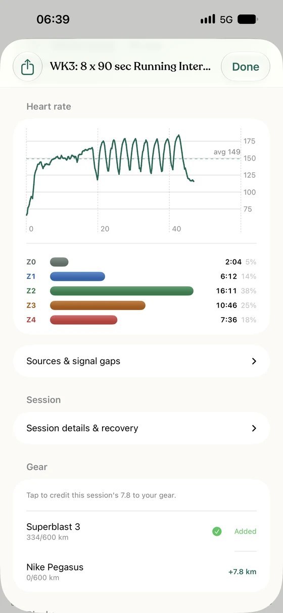 Running session heart-rate graph and recorded time in Zones 0 through 4, with gear tracking below