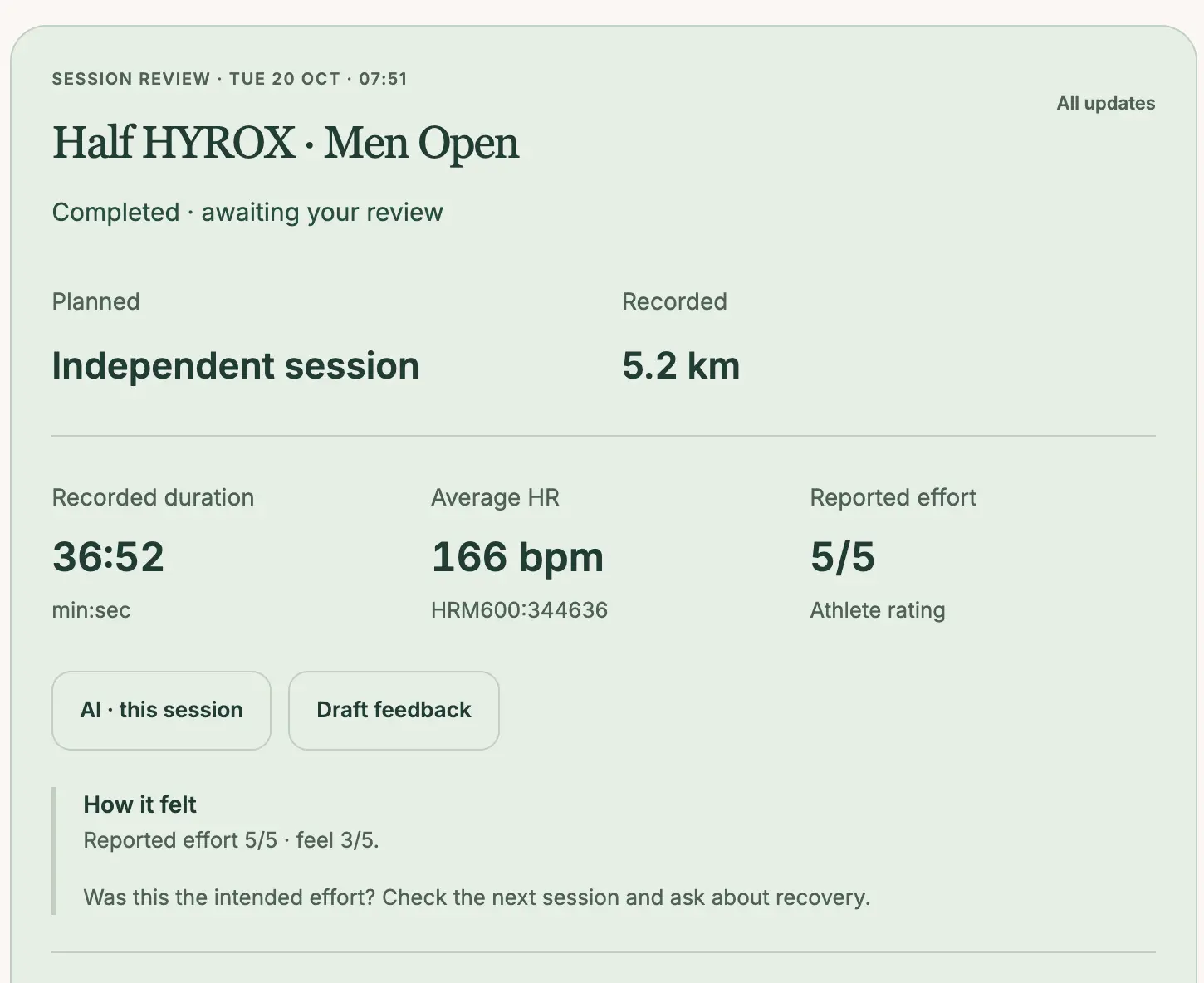 Half HYROX Men Open session review: 5.2 km recorded in 36:52, average heart rate 166 bpm, reported effort 5/5, and context for the coach’s feedback