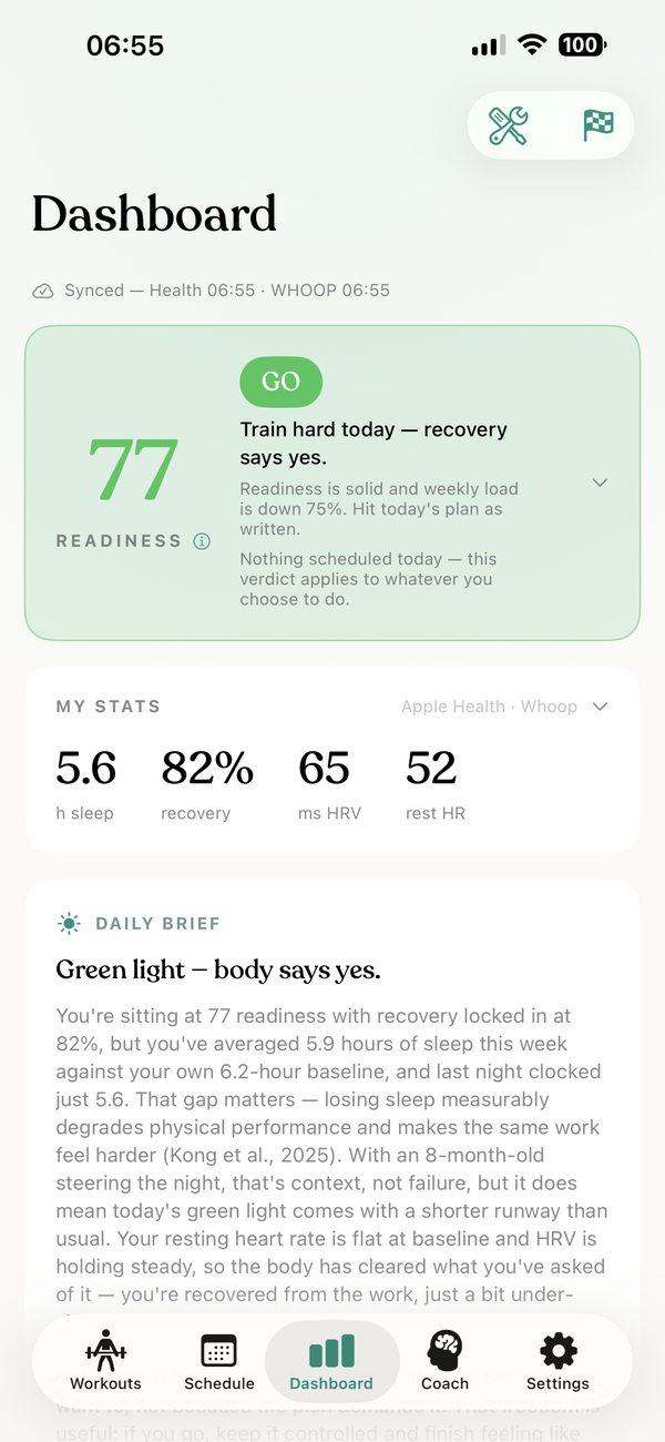 Mode dashboard: readiness 77, GO — train hard today